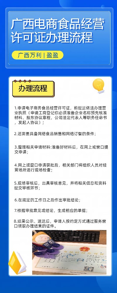 電商食品經(jīng)營.jpg